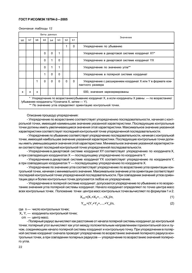 ГОСТ Р ИСО/МЭК 19794-2-2005