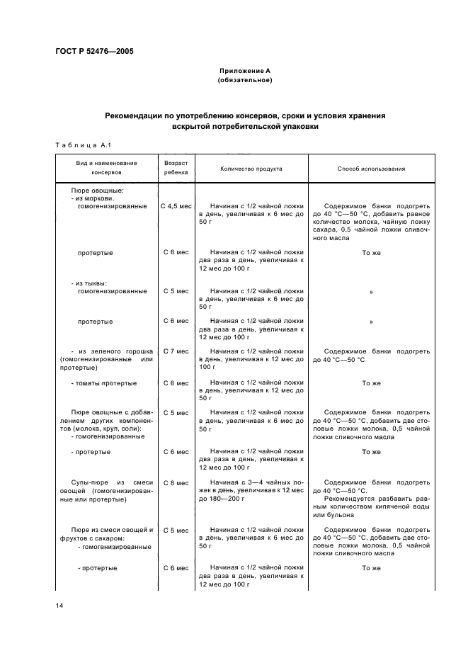 ГОСТ Р 52476-2005