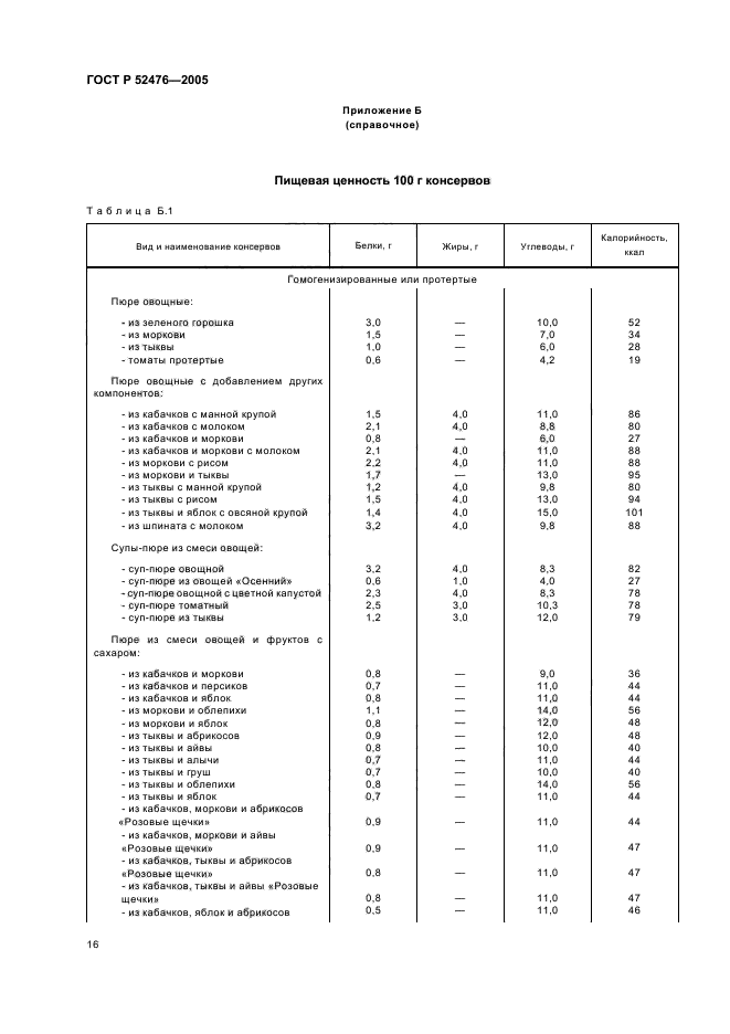 ГОСТ Р 52476-2005