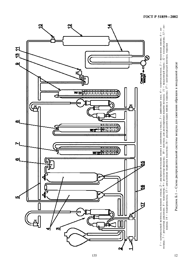 ГОСТ Р 51859-2002