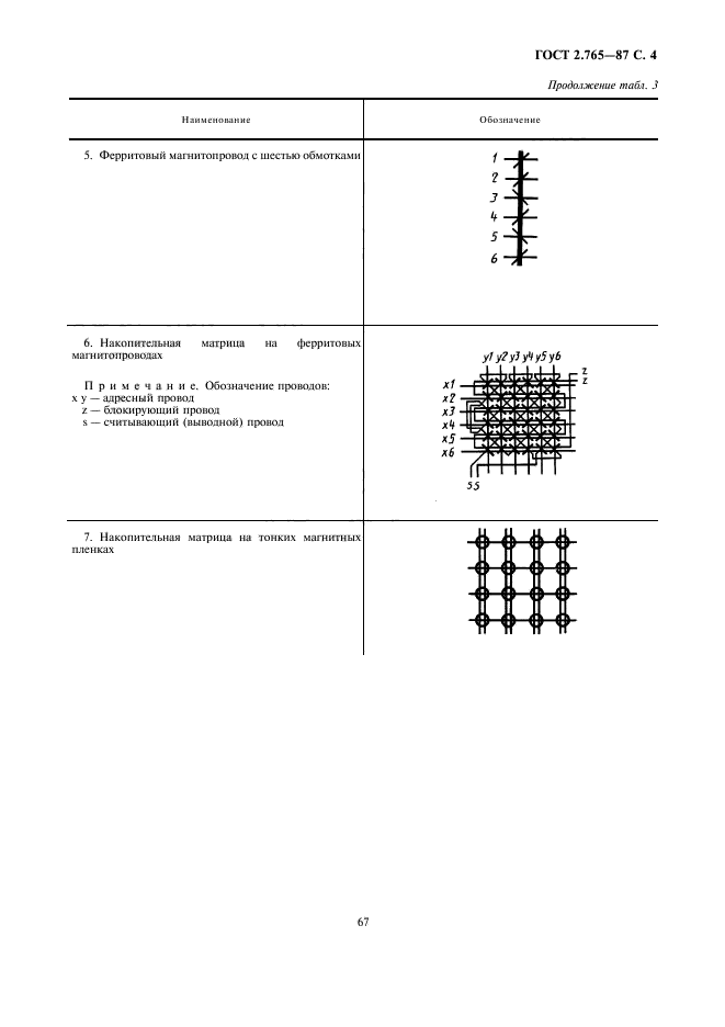 ГОСТ 2.765-87