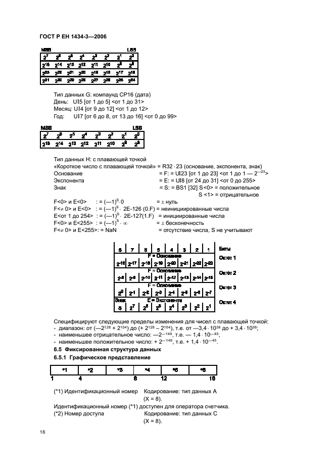 ГОСТ Р ЕН 1434-3-2006