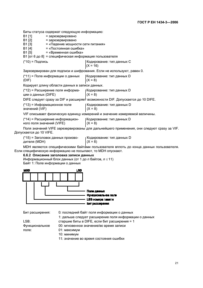 ГОСТ Р ЕН 1434-3-2006