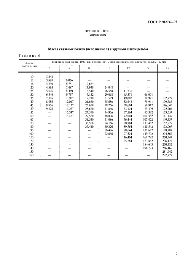 ГОСТ Р 50274-92