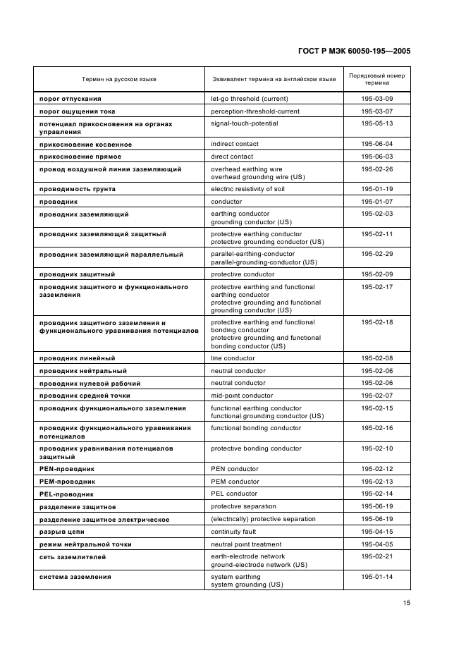 ГОСТ Р МЭК 60050-195-2005
