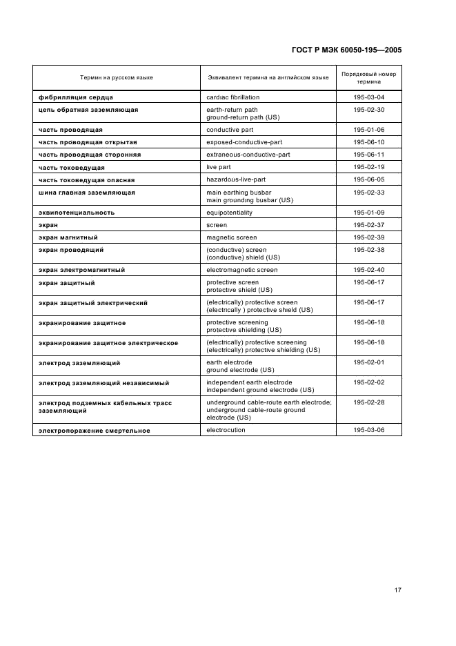 ГОСТ Р МЭК 60050-195-2005