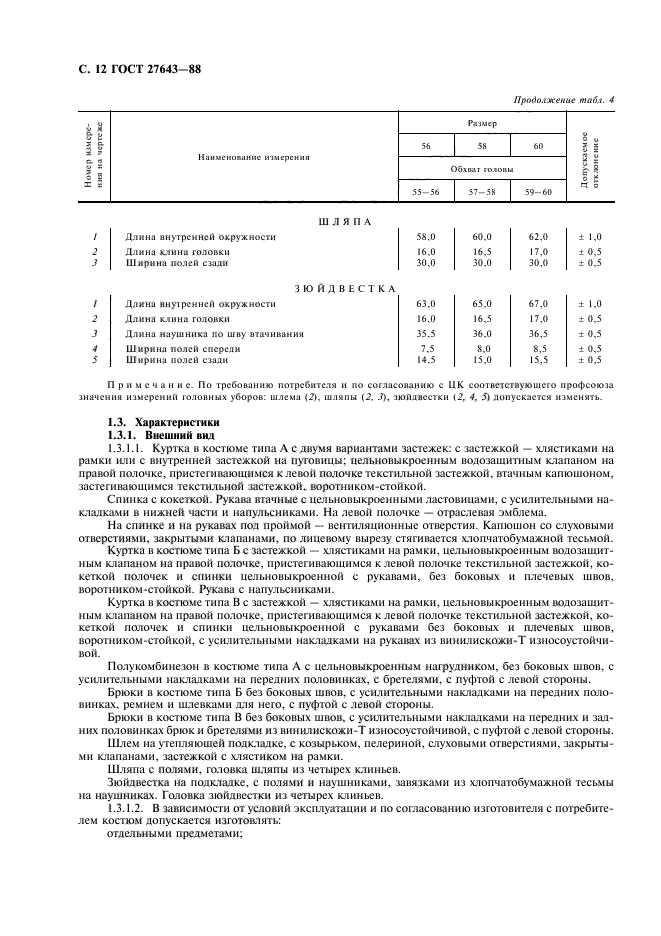 ГОСТ 27643-88