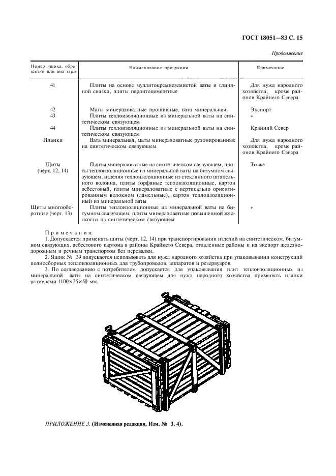 ГОСТ 18051-83