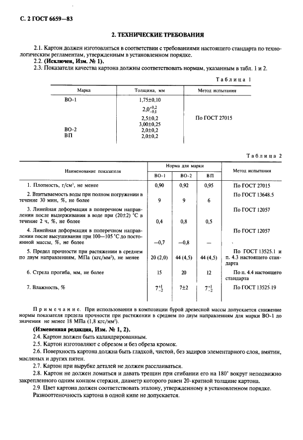 ГОСТ 6659-83