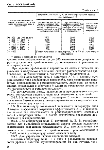 ГОСТ 25804.2-83