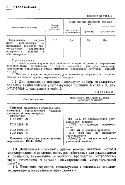 ГОСТ 8.495-83