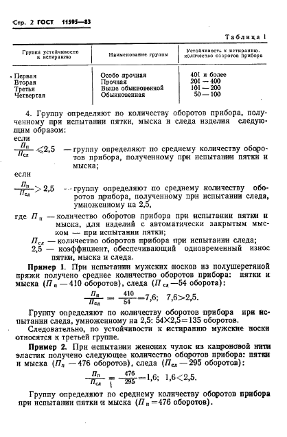 ГОСТ 11595-83