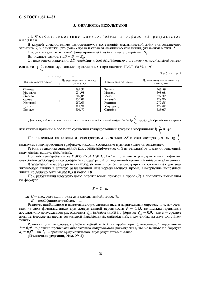 ГОСТ 1367.1-83