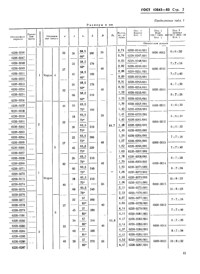 ГОСТ 13042-83