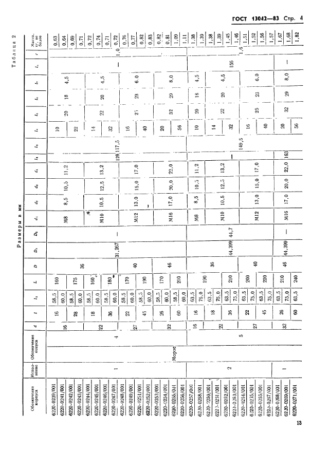 ГОСТ 13042-83