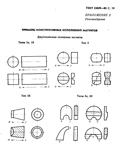 ГОСТ 25639-83