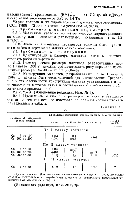 ГОСТ 25639-83