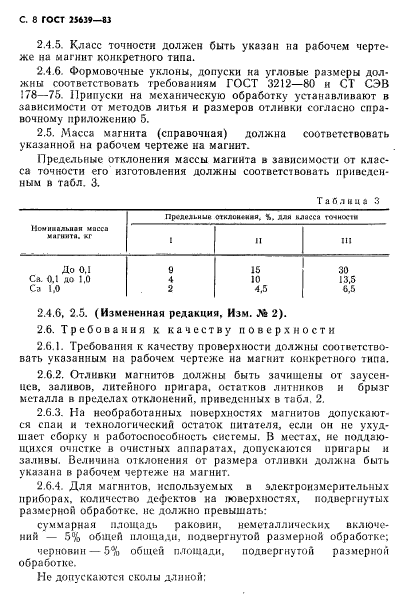 ГОСТ 25639-83