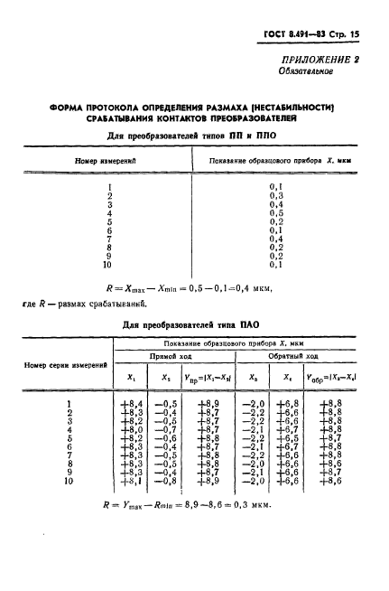 ГОСТ 8.491-83