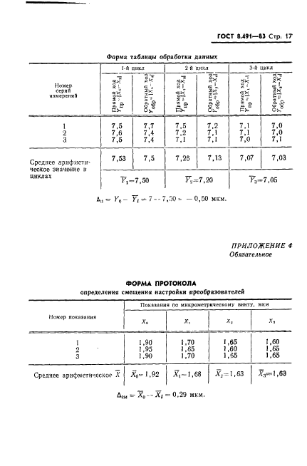 ГОСТ 8.491-83