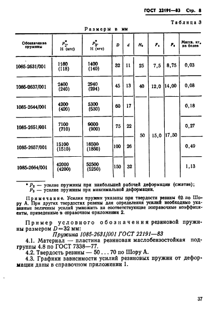 ГОСТ 22191-83