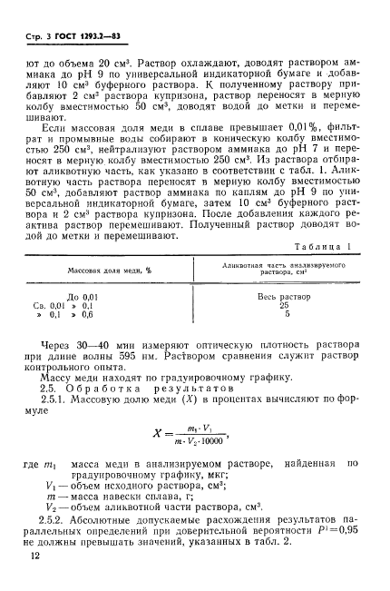 ГОСТ 1293.2-83