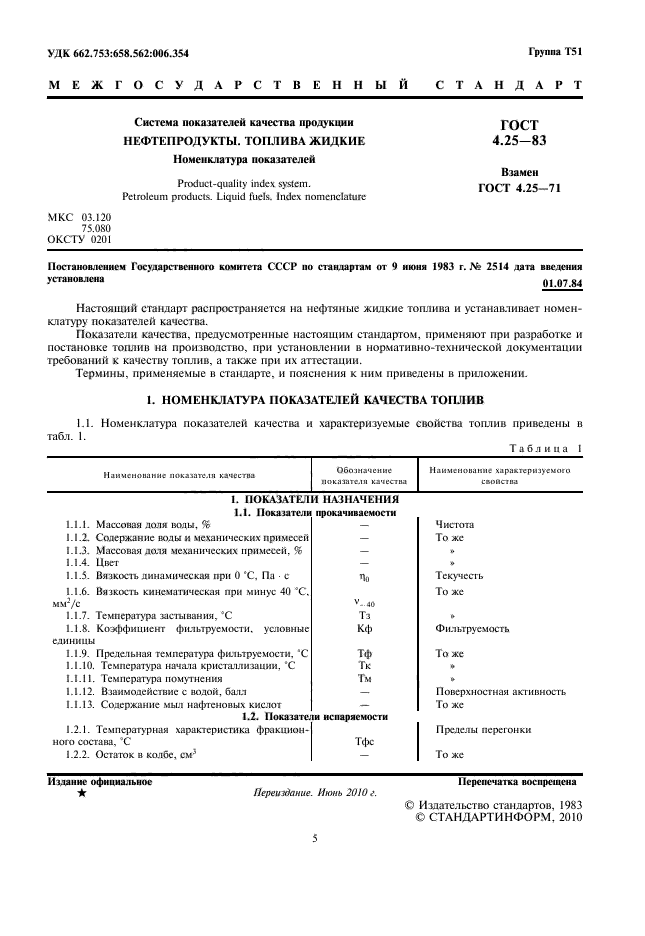 ГОСТ 4.25-83