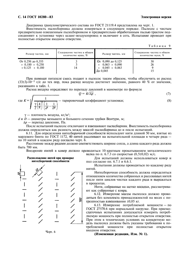 ГОСТ 10280-83