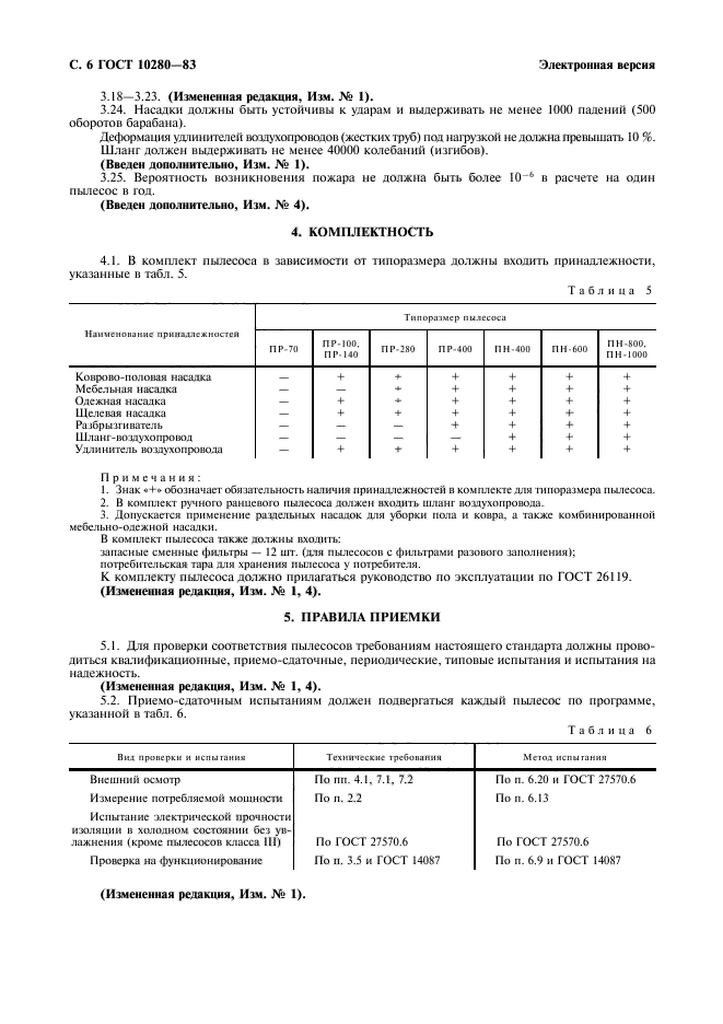 ГОСТ 10280-83