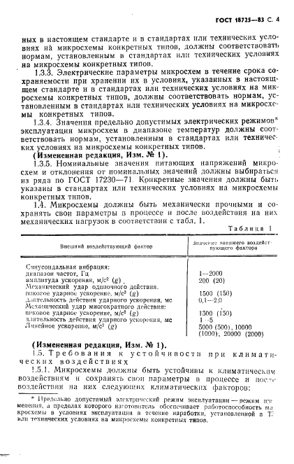 ГОСТ 18725-83