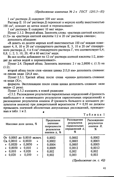 ГОСТ 1293.5-83