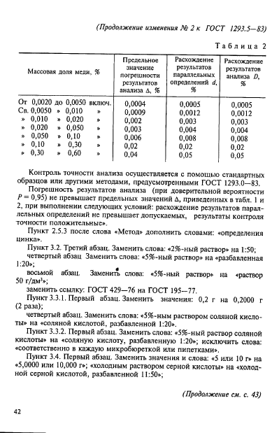 ГОСТ 1293.5-83