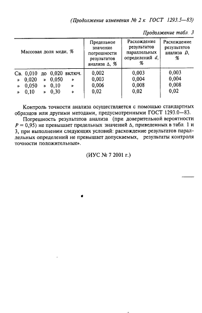 ГОСТ 1293.5-83