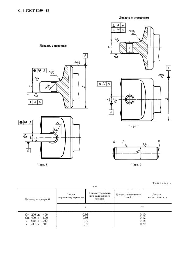 ГОСТ 8059-83