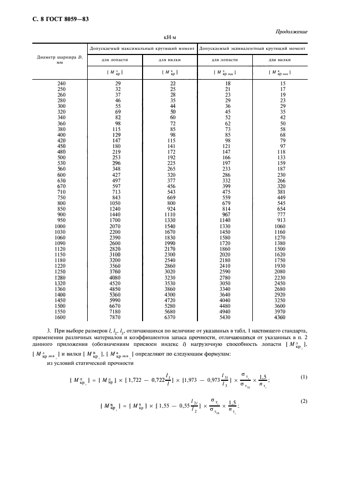 ГОСТ 8059-83