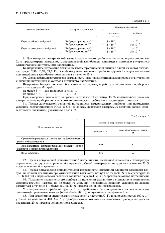 ГОСТ 12.4.012-83