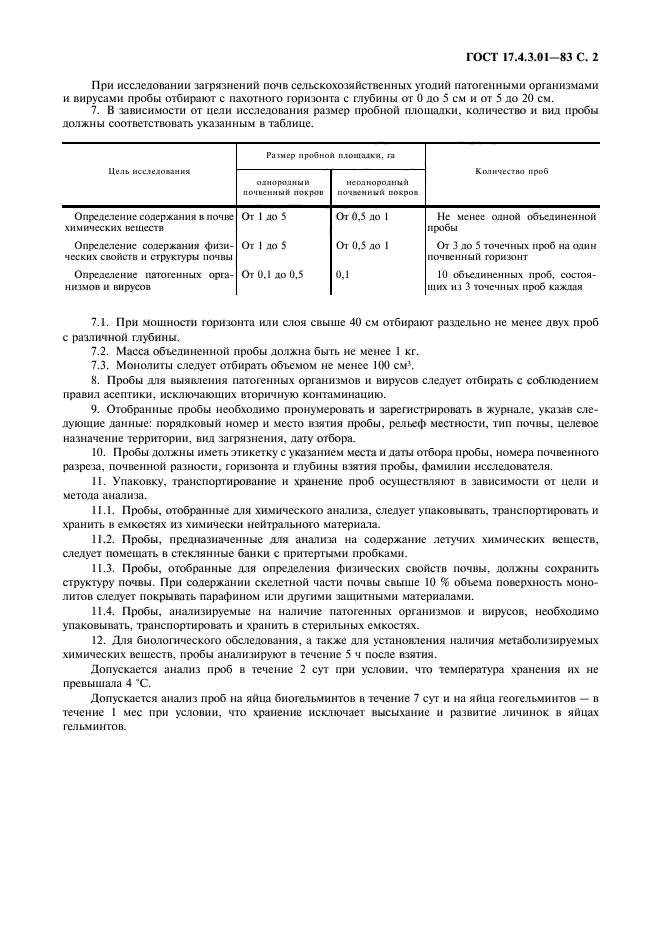 ГОСТ 17.4.3.01-83