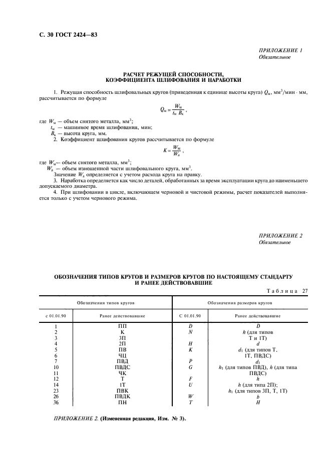 ГОСТ 2424-83