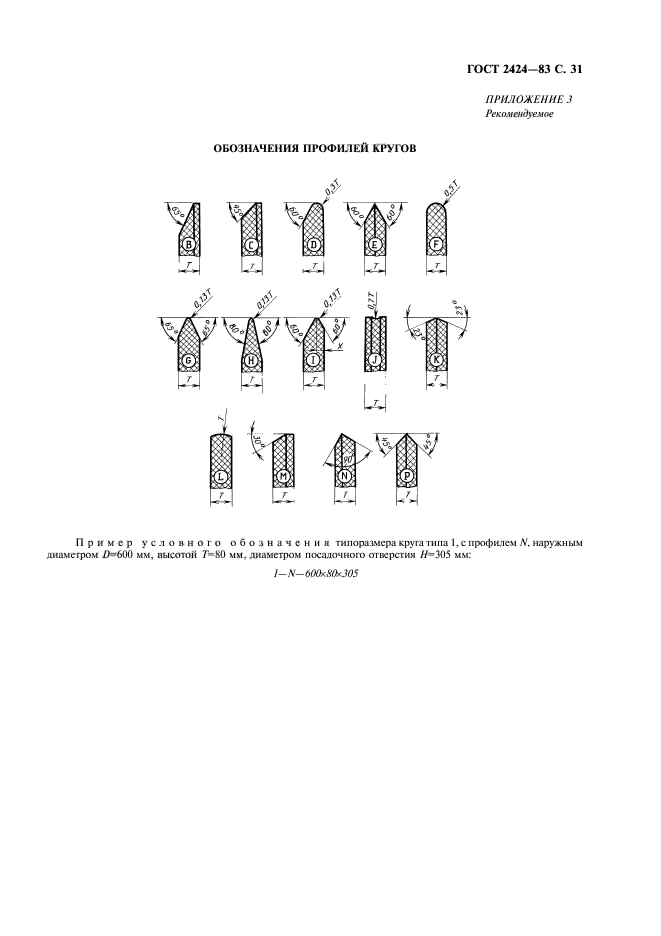 ГОСТ 2424-83