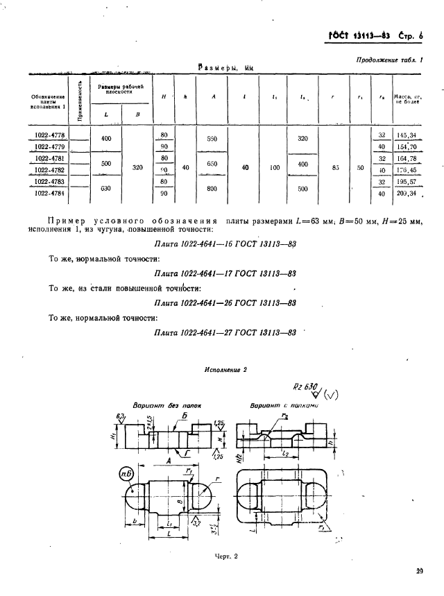 ГОСТ 13113-83