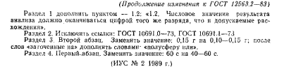 ГОСТ 12563.2-83