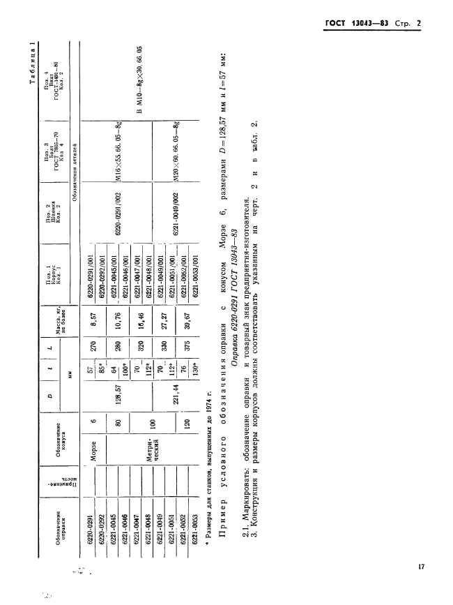 ГОСТ 13043-83