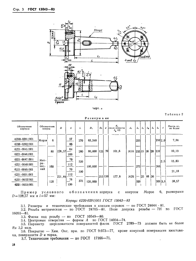 ГОСТ 13043-83