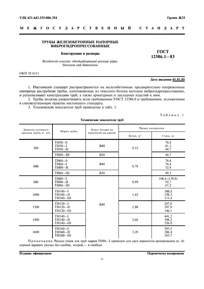 ГОСТ 12586.1-83