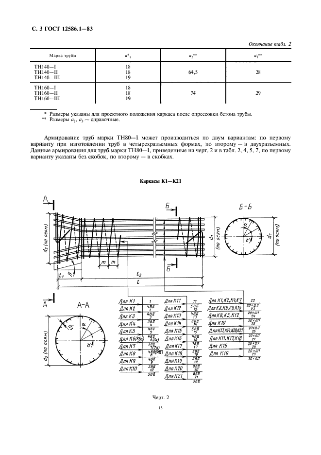 ГОСТ 12586.1-83