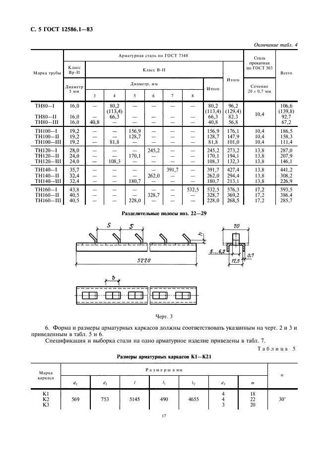 ГОСТ 12586.1-83