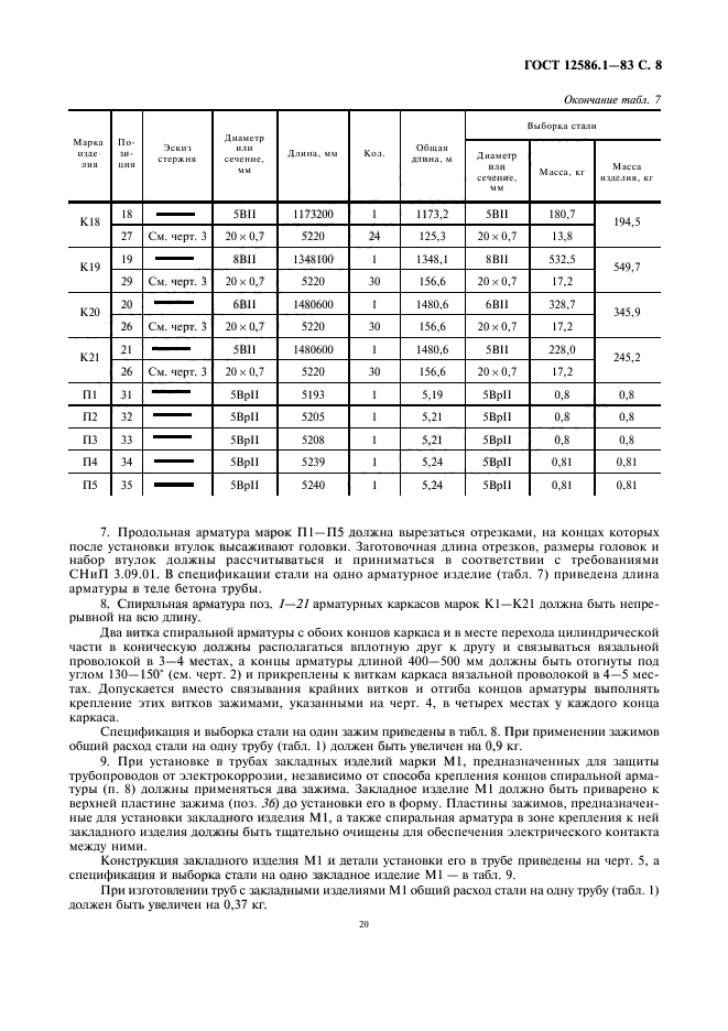 ГОСТ 12586.1-83