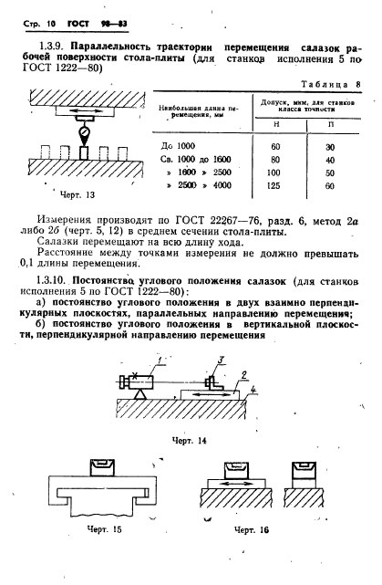 ГОСТ 98-83