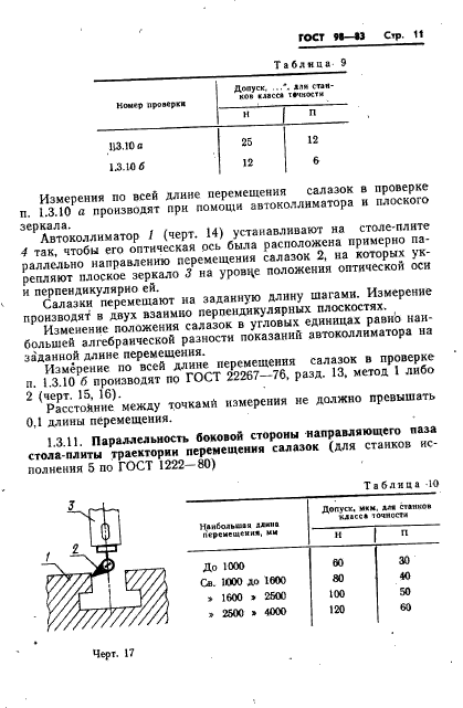 ГОСТ 98-83