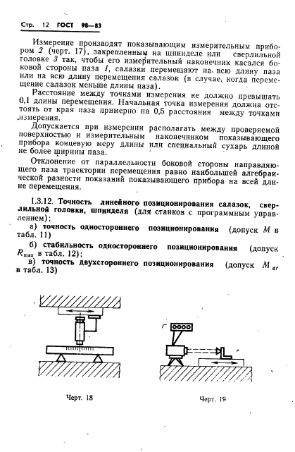 ГОСТ 98-83